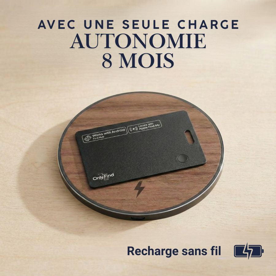 Carte de localisation portefeuille