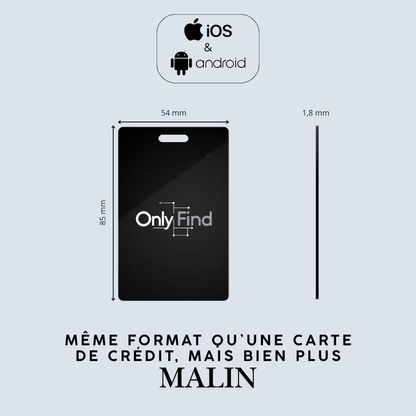 Carte de localisation portefeuille